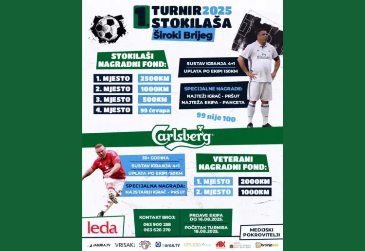 Večeras kreće 1. Malonogometni turnir stokilaša – Široki Brijeg